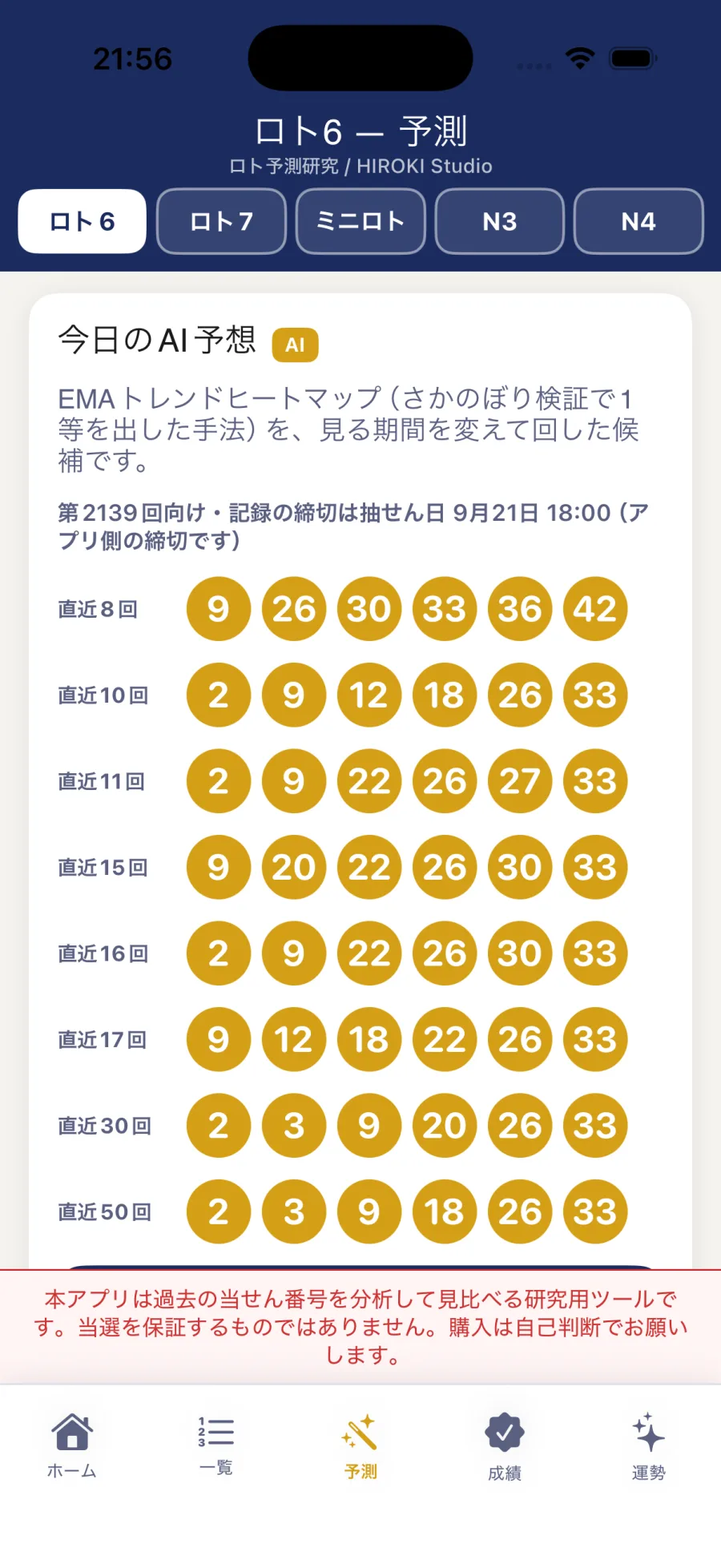 13手法それぞれの次回予測番号