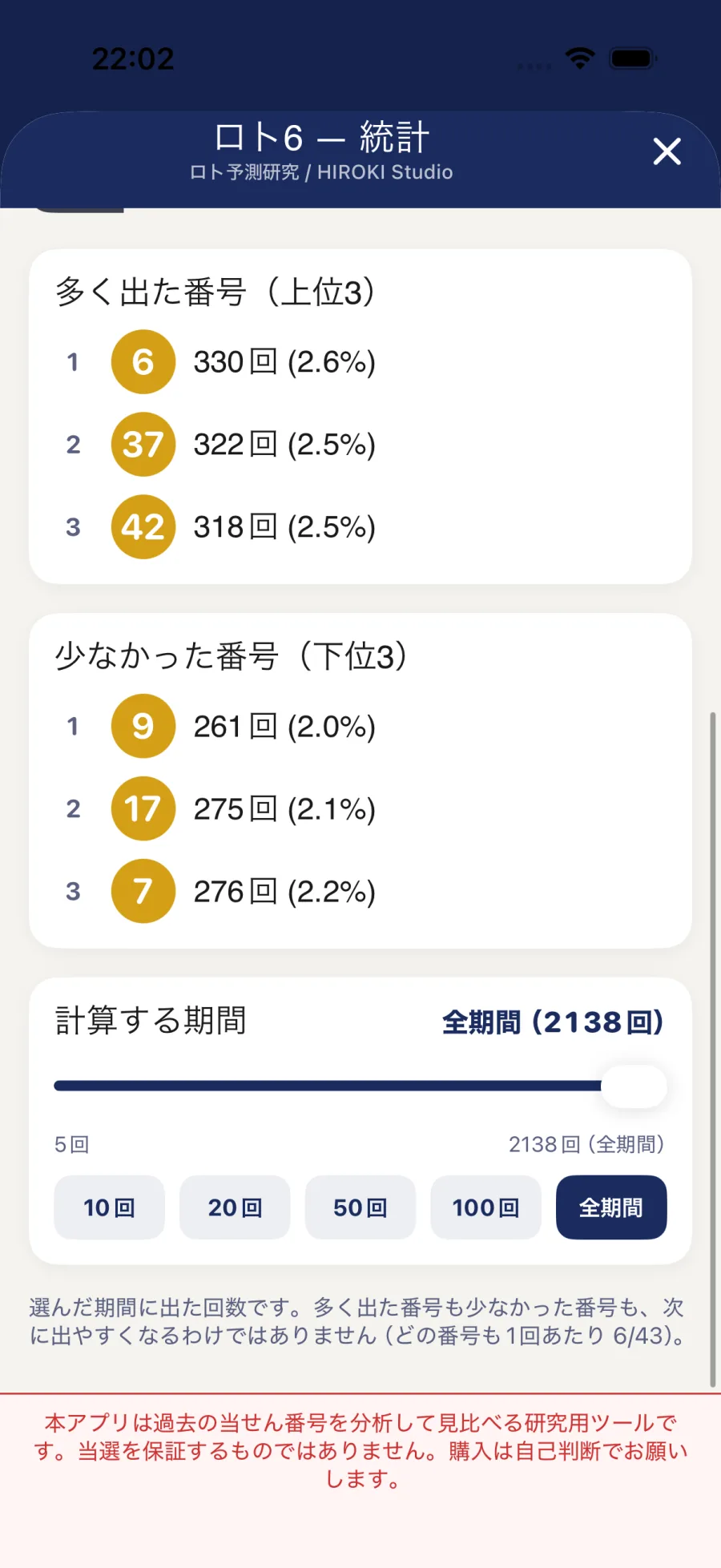 数える期間をスライダーで変えている画面